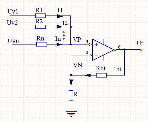 Các Loại Điện Trở Phổ Biến